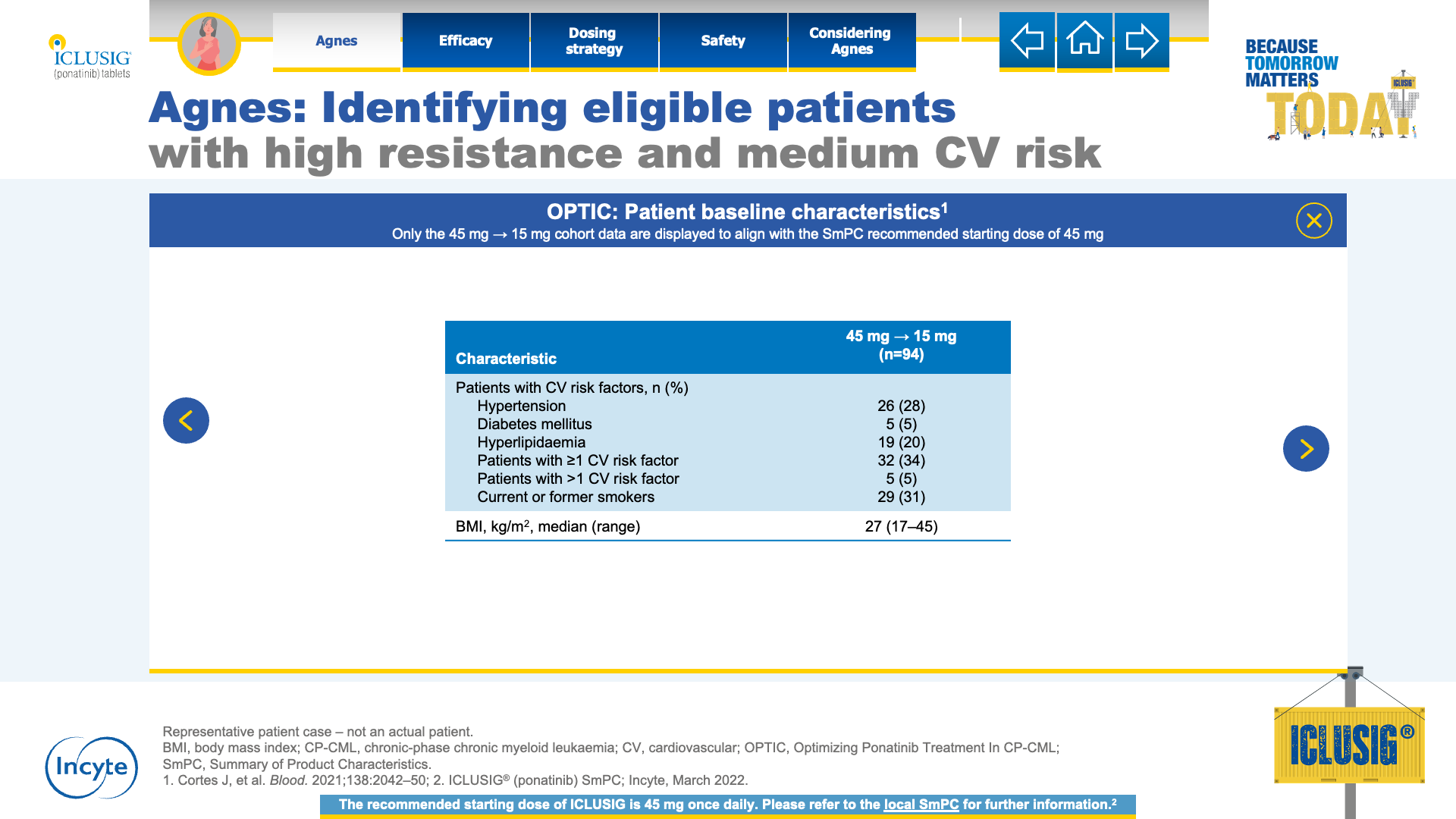 Slide 3