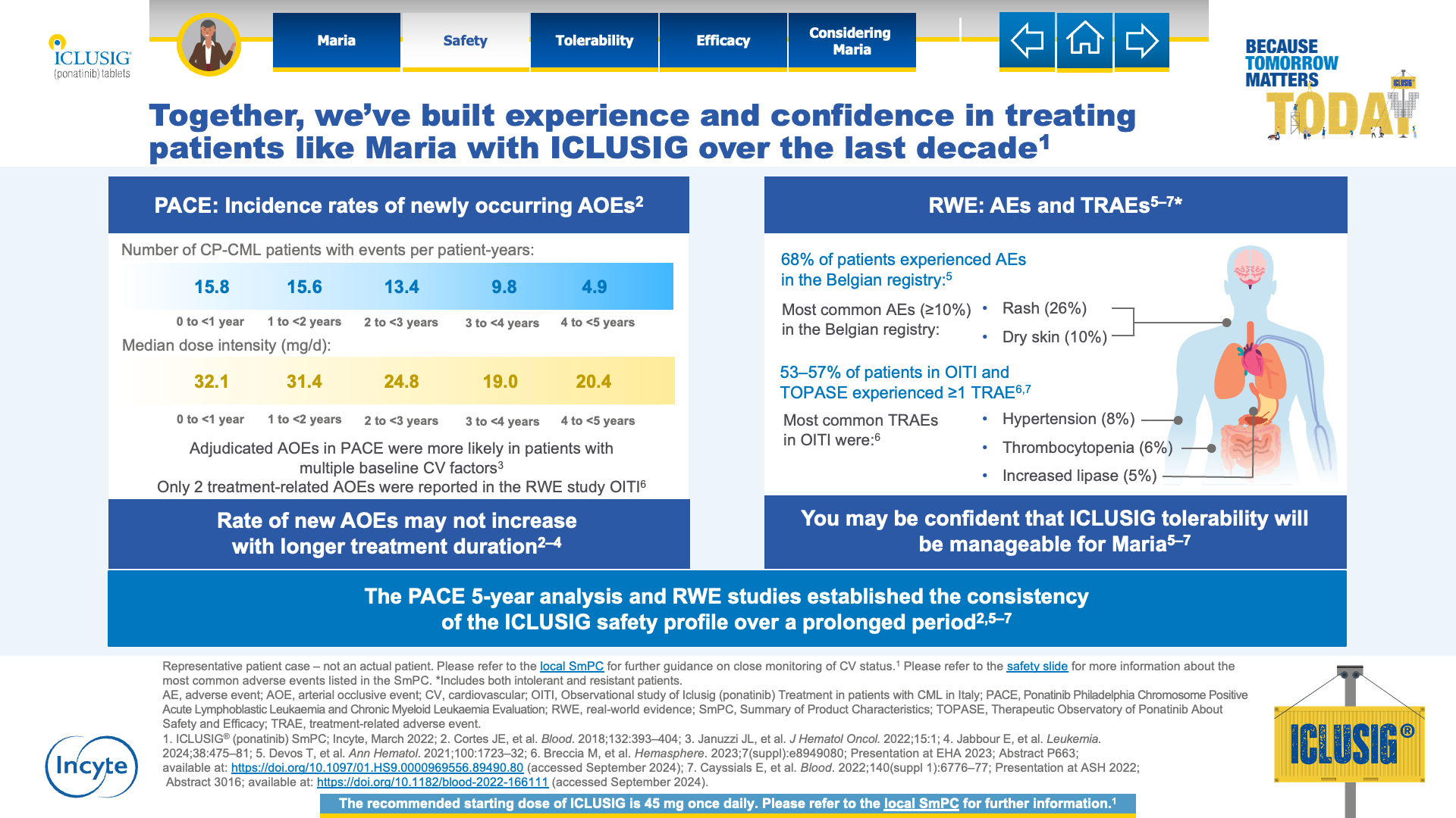Slide 3