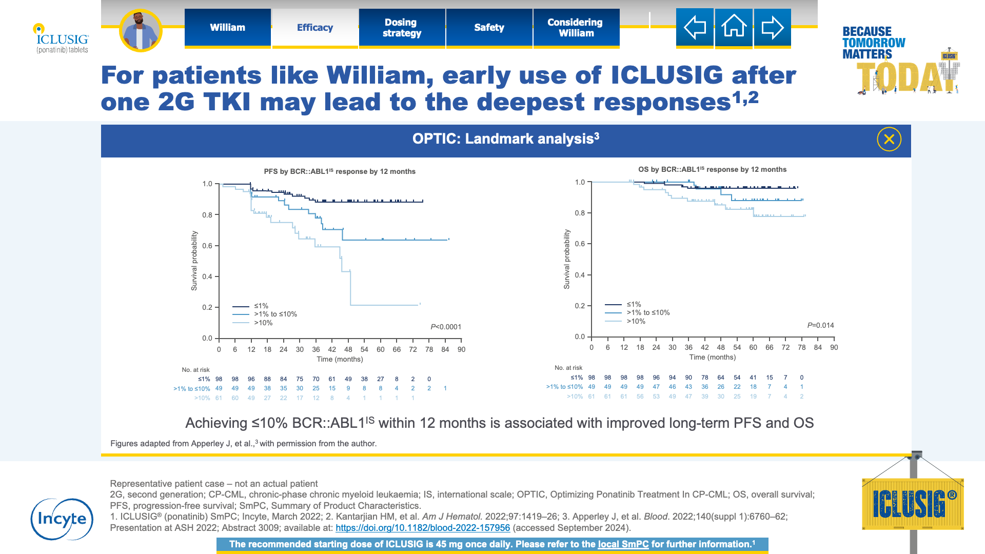 Slide 6